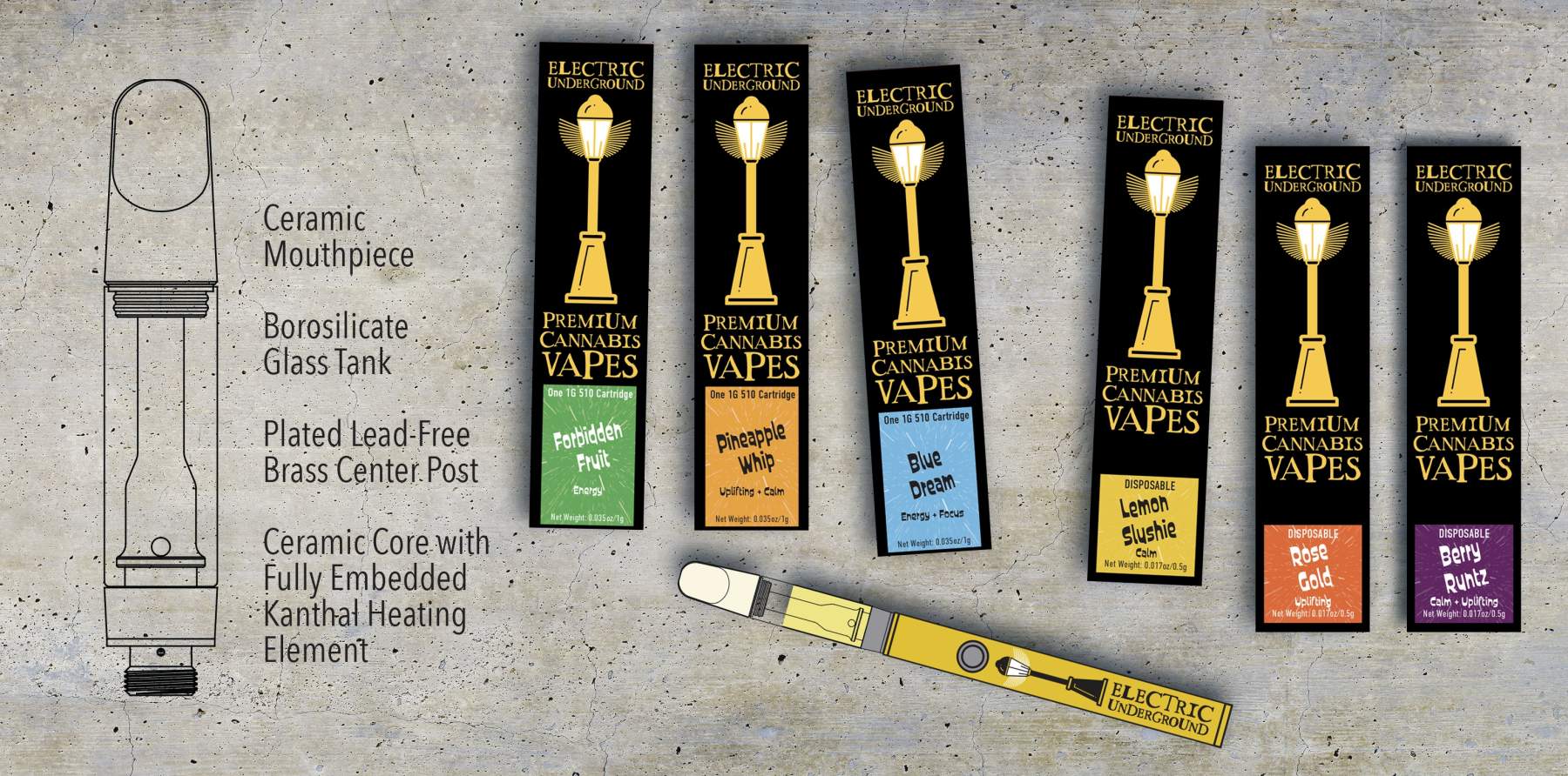 Electric Underground Product Family Image